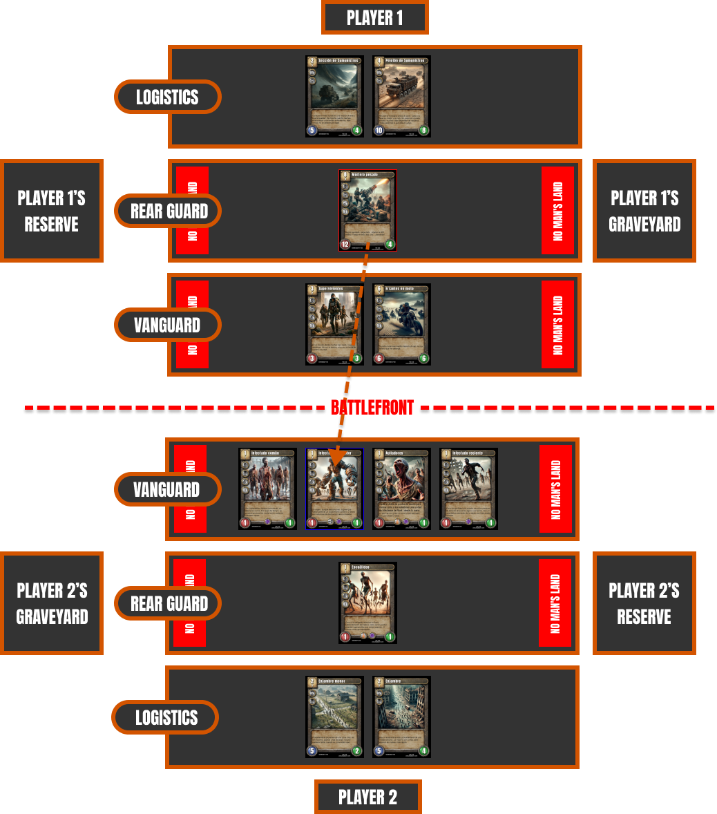 Example of artillery long-range attack during the game Example of artillery long-range attack during the game
