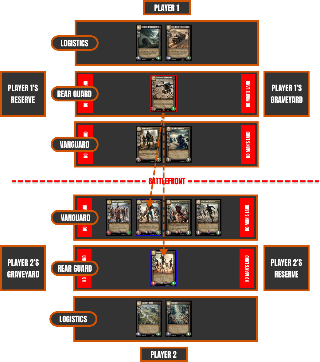 Example of aviation long-range attack during the game Example of aviation long-range attack during the game