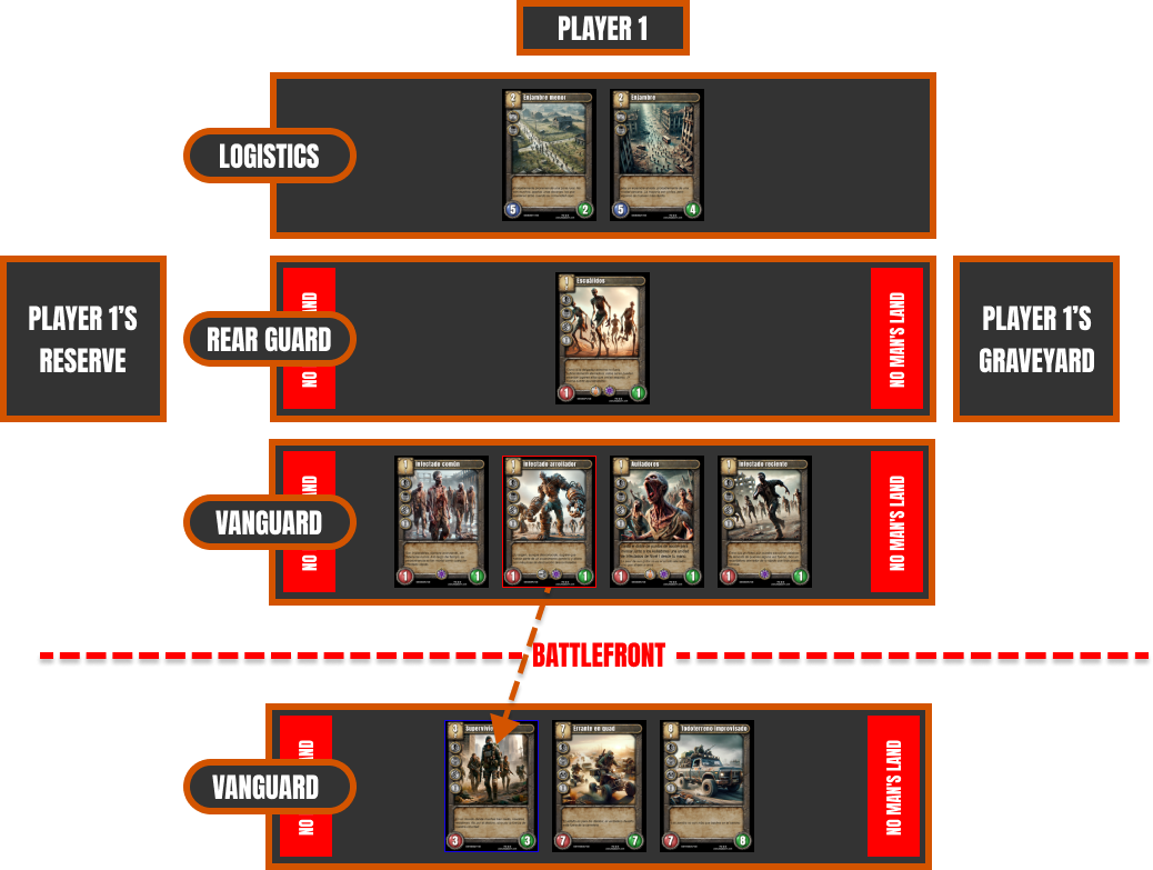 Example of a creature attacking during the game Example of a creature attacking during the game