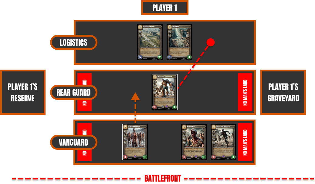 Example of an invalid movement of a creature during the game Example of an invalid movement of a creature during the game