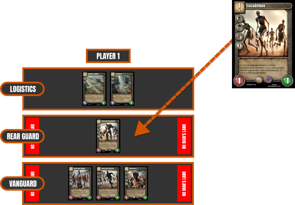 Example of deploying a creature during the game Example of deploying a creature during the game